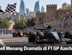 Russell Menang Dramatis di F1 GP Azerbaijan