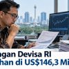Cadangan Devisa RI Bertahan di US$146,3 Miliar