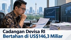 Cadangan Devisa RI Bertahan di US$146,3 Miliar